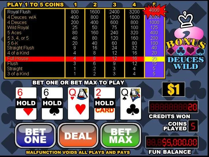 Gleaming slots reviews